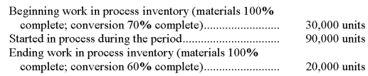 <strong>The following data were taken from the accounting records of the Hazel Corporation which uses the weighted-average method in its process costing system: The equivalent units for conversion costs was:</strong> A)102,000 units B)112,000 units C)111,000 units D)100,000 units