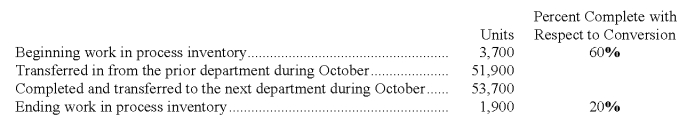 <strong>Nguyen Corporation uses the weighted-average method in its process costing system.Operating data for the Lubricating Department for the month of October appear below: What were the equivalent units for conversion costs in the Lubricating Department for October?</strong> A)53,700 B)52,280 C)54,080 D)50,100