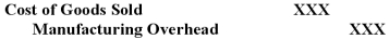 <strong>A proper journal entry to close overapplied manufacturing overhead to Cost of Goods Sold would be:</strong> A) B) C) D)