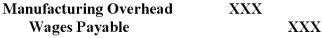 <strong>The journal entry to record the incurrence of indirect labor costs is:</strong> A) B) C) D)