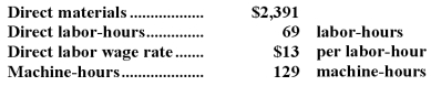 <strong>Job 731 was recently completed.The following data have been recorded on its job cost sheet: The company applies manufacturing overhead on the basis of machine-hours.The predetermined overhead rate is $14 per machine-hour.The total cost that would be recorded on the job cost sheet for Job 731 would be:</strong> A)$3,288 B)$5,094 C)$4,254 D)$2,418