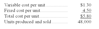 The following information summarizes the company's cost structure: Required: Estimate the following costs at the 40,000 unit level of activity: a.Total variable cost. b.Total fixed cost. c.Variable cost per unit. d.Fixed cost per unit.