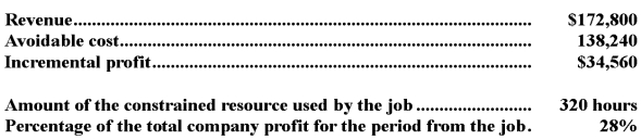 <strong>Bruck Corporation would like to determine the relative profitability of a number of jobs.For illustration purposes,the company has provided the following data for job D25Y: What is the profitability index for job D25Y?</strong> A)$108 per hour B)0.20 C)$540 per hour D)0.28