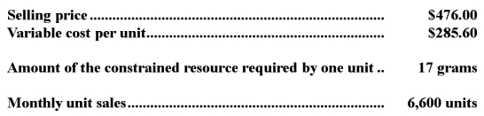 <strong>Beatie Corporation would like to determine the relative profitability of the company's products for purposes of making volume trade-off decisions.For illustration,the company has provided the following data for product K56L: What is the profitability index for product K56L?</strong> A)0.40 B)$28.00 per gram C)$11.20 per gram D)$1,256,640