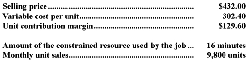 <strong>Lachapelle Corporation would like to determine the relative profitability of the company's products for purposes of making volume trade-off decisions.The company has provided the following data for product A97B: What is the profitability index for product A97B?</strong> A)$8.10 per minute B)$1,270,080 C)0.30 D)$27.00 per minute