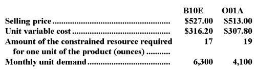 <strong>Armster Corporation has provided the following data concerning its two products: The profitability index for product B10E is closest to:</strong> A)0.61 B)$12.40 per ounce C)0.40 D)$31.00 per ounce