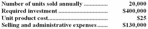 <strong>Marvel Company estimates that the following costs and activity would be associated with the manufacture and sale of one unit of product Y: If the company uses the absorption costing approach to cost-plus pricing described in the text and desires a 15% rate of return on investment (ROI),the required markup on absorption cost for product Y would be:</strong> A)12% B)15% C)26% D)38%
