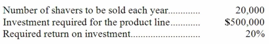 <strong>Penrod Company wants to manufacture and sell a new electric shaver.To compete effectively,the shaver would have to be priced at no more than $40 per unit.The following additional information is available: The target cost per shaver would be:</strong> A)$25 B)$45 C)$35 D)$40