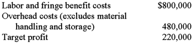 <strong>Goldman Corporation uses time and material pricing. The repair department expects 20,000 direct labor hours of activity and has the following selected data: The company's time charge per hour is:</strong> A) $11. B) $24. C) $40. D) $64. E) $75.