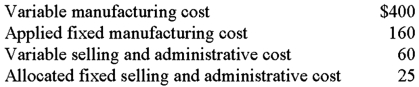 The following data pertain to Polar Company's commercial snow thrower: Required: For each of the following cost bases, determine the appropriate percentage markup that will result in a price of $980 for the snow thrower. (Round percentages to nearest one-hundredth of a percent.) A. Variable manufacturing cost. B. Absorption manufacturing cost. C. Total cost. D. Total variable cost.