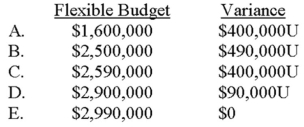 <strong>Sand Box Company is choosing new cost drivers for its accounting system. One driver is labor hours; the other is a combination of machine hours for unit variable costs and number of setups for a pool of batch-level costs. Data for the past year follow. \begin{array}{lrr}&\text { Budget } &\text { Actual }\\ \text { Labor hours } & 200,000 & 200,000 \\ \text { Machine hours } & 360,000 & 450,000 \\ \text { Number of setups } & 3,000 & 3,300 \\ \text { Unit variable cost pool } & \$ 1,600,000 & \$ 2,000,000 \\ \text { Batch-level cost pool } & \$ 900,000 & \$ 990,000 \end{array} Assume that both cost pools are combined into a single pool, and labor hours is the driver. The total flexible budget for the actual level of labor hours and the total variance for the combined pool are: </strong> A) Choice A B) Choice B C) Choice C D) Choice D E) Choice E