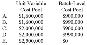 <strong>Sand Box Company is choosing new cost drivers for its accounting system. One driver is labor hours; the other is a combination of machine hours for unit variable costs and number of setups for a pool of batch-level costs. Data for the past year follow. \begin{array}{lrr}&\text { Budget } &\text { Actual }\\ \text { Labor hours } & 200,000 & 200,000 \\ \text { Machine hours } & 360,000 & 450,000 \\ \text { Number of setups } & 3,000 & 3,300 \\ \text { Unit variable cost pool } & \$ 1,600,000 & \$ 2,000,000 \\ \text { Batch-level cost pool } & \$ 900,000 & \$ 990,000 \end{array} Assume that the two separate pools are used. The flexible budget dollar amounts for the actual level of machine hours and actual number of setups are: </strong> A) Choice A B) Choice B C) Choice C D) Choice D E) Choice E