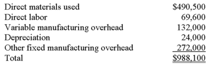 Hempstead Corporation plans to manufacture 8,000 units over the next month at the following costs: direct materials, $480,000; direct labor, $60,000; variable manufacturing overhead, $150,000; straight-line depreciation, $24,000, and other fixed manufacturing overhead, $272,000. The result is total budgeted cost of $990,000. Shortly after the conclusion of the month, Hempstead reported the following costs: Howard Krueger and his crews turned out 7,200 units-a remarkable feat given that the company's manufacturing plant was closed for several days because of blizzards and impassable roads. Krueger was especially pleased with the fact that total actual costs were less than budget. He was thus very surprised when Hempstead's general manager expressed unhappiness about the plant's financial performance. Required: A. Prepare a performance report that fairly compares budgeted and actual costs for the period just ended-namely, the report that the general manager likely used when assessing performance. B. Should Krueger be praised for having met the budget or is the general manager's unhappiness justified? Explain, citing any apparent problems for the firm.