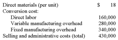 Coastal Corporation, which uses throughput costing, began operations at the start of the current year. Planned and actual production equaled 20,000 units, and sales totaled 17,500 units at $95 per unit. Cost data for the year were as follows: Required: A. Compute the company's total cost for the year. B. How much of this cost would be held in year-end inventory under (1) absorption costing and (2) variable costing? C. How much of the company's total cost for the year would appear on the period's income statement under (1) absorption costing and (2) variable costing?