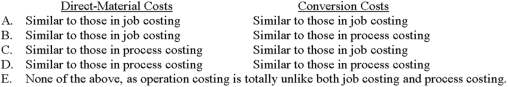 <strong>Which of the following best describes the procedures used in operation costing to assign direct-material and conversion costs to production? </strong> A) Choice A B) Choice B C) Choice C D) Choice D E) Choice E