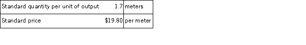 <strong>The following materials standards have been established for a particular product: The following data pertain to operations concerning the product for the last month: What is the materials quantity variance for the month?</strong> A)$13,720 U B)$6,732 F C)$13,860 U D)$6,664 F