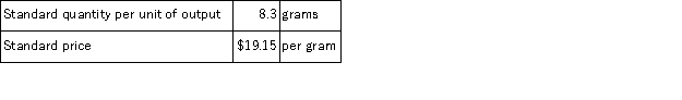 <strong>The following materials standards have been established for a particular product: The following data pertain to operations concerning the product for the last month: What is the materials price variance for the month?</strong> A)$2,250 F B)$7,540 U C)$24,317 U D)$7,660 U