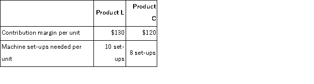 <strong>Consider the following production and cost data for two products,L and C:   The company can only perform 65,000 machine set-ups each period due to limited skilled labor and there is unlimited demand for each product.What is the largest possible total contribution margin that can be realized each period?</strong> A)$845,000 B)$975,000 C)$910,000 D)$1,820,000 <div style=padding-top: 35px> 