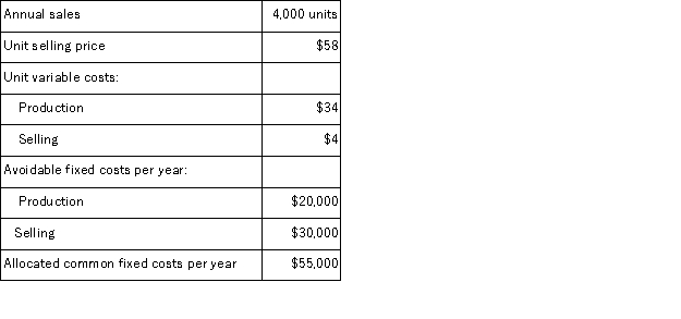 The Flint Fan Corporation is considering the addition of a new model fan, the F-27, to its current products.The expected cost and revenue data for the F-27 fan are as follows: If the F-27 is added as a new product, it is expected that the contribution margin of other products will drop by $7, 000 per year. If the F-27 product is added next year, the change in operating income should be: