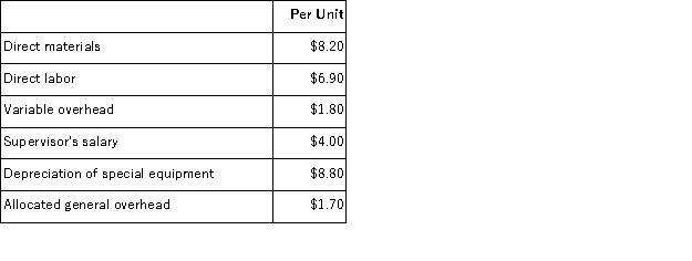 Part O43 is used in one of Scheetz Corporation's products.The company's Accounting Department reports the following costs of producing the 6, 000 units of the part that are needed every year. An outside supplier has offered to make the part and sell it to the company for $26.40 each.If this offer is accepted, the supervisor's salary and all of the variable costs, including direct labor, can be avoided.The special equipment used to make the part was purchased many years ago and has no salvage value or other use.The allocated general overhead represents fixed costs of the entire company.If the outside supplier's offer were accepted, only $1, 000 of these allocated general overhead costs would be avoided. Required: a.Prepare a report that shows the effect on the company's total net operating income of buying part O43 from the supplier rather than continuing to make it inside the company. b.Which alternative should the company choose?