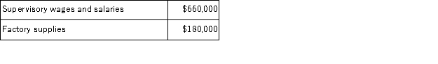 <strong>Conely Corporation has provided the following data from its activity-based costing accounting system: Distribution of Resource Consumption across Activity Cost Pools: The Other activity cost pool consists of the costs of idle capacity and organization-sustaining costs that are not assigned to products. How much supervisory wages and salaries and factory supplies cost would be assigned to the Batch Processing activity cost pool?</strong> A)$231,000 B)$420,000 C)$840,000 D)$147,000