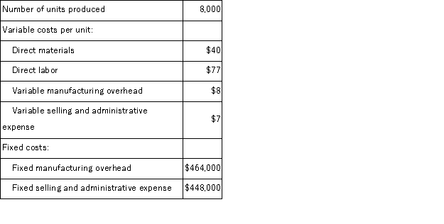 <strong>Bartelt Inc. ,which produces a single product,has provided the following data for its most recent month of operations: There were no beginning or ending inventories.The absorption costing unit product cost was:</strong> A)$125 per unit B)$246 per unit C)$117 per unit D)$183 per unit