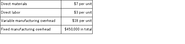 During its first year of operations, Carlos Manufacturing Corporation incurred the following costs to produce 8, 000 units of its only product: The company also incurred the following costs in selling 7, 500 units of product during its first year: Assume that direct labor is a variable cost. If Carlos' absorption costing net operating income for this first year is $118, 125, what would its variable costing net operating income be for this first year?