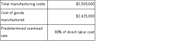 <strong>Farber Corporation uses a job-order costing system.The information below is from the financial records of the company for last year: Applied overhead was 30% of total manufacturing costs.The Work in Process inventory at January 1 was 75% of the Work in Process inventory at December 31. Total cost of direct material used by Farber Corporation was:</strong> A)$750,000 B)$812,500 C)$850,000 D)$1,150,000