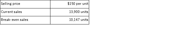 <strong>Malley Corporation has provided the following data concerning its only product: What is the margin of safety in dollars?</strong> A)$1,390,000 B)$562,950 C)$2,085,000 D)$1,522,050