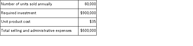 Simmons Corporation estimated that the following costs and activity would be associated with Product T: If the company uses the absorption costing approach to cost-plus pricing described in the text and desires a 20% ROI, the selling price for Product T would be: