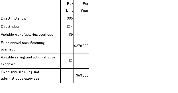 The management of Archut Corporation would like to set the selling price on a new product using the absorption costing approach to cost-plus pricing.The company's accounting department has supplied the following estimates for the new product: Management plans to produce and sell 9, 000 units of the new product annually.The new product would require an investment of $3, 002, 400 and has a required return on investment of 10%. Required: a.Determine the unit product cost for the new product. b.Determine the markup percentage on absorption cost for the new product. c.Determine the selling price for the new product using the absorption costing approach.