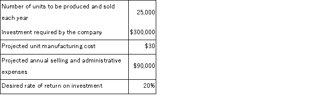 Trepan Corporation is contemplating the introduction of a new product.The company has gathered the following information concerning the product: The company uses the absorption costing approach to cost-plus pricing as described in the text. Required: a.Compute the markup on absorption cost. b.Compute the selling price. c.If the price computed in b above is charged, and costs turn out as projected, can the company be assured that no loss will be sustained on the new product? Explain.