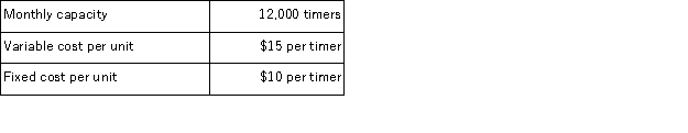 (Appendix 12A)Division T of Clocker Company makes a timer which it sells for $30 to outside customers.The division has supplied the following data concerning the timer: Division S of Clocker Company is currently buying 5, 000 similar timers each month from an overseas supplier at $27 each.Division S would like to acquire its timers from Division T if the price is right. Suppose Division T is operating at capacity and can sell all of the timers it produces to outside customers at its usual selling price.According to the formula in the text, what is the lowest acceptable transfer price from the viewpoint of the selling division?