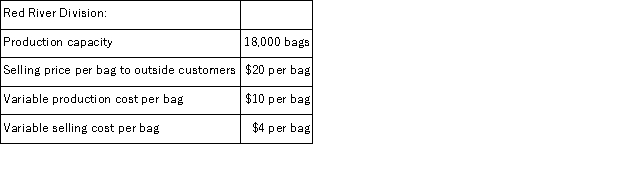 <strong>(Appendix 12A)The Red River Division of Alto Company produces and sells bags of pottery clay which can either be sold to outside customers or transferred to the White Mountain Division of Alto Company.The following data are available for the last year: By selling to the White Mountain Division,the Red River Division will avoid $3 per bag in selling costs. If Red River can sell only 10,000 bags annually to outside customers,according to the formula in the text,what is the lowest acceptable transfer price from the viewpoint of the selling division?</strong> A)$20 per bag B)$16 per bag C)$11 per bag D)$14 per bag