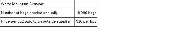 <strong>(Appendix 12A)The Red River Division of Alto Company produces and sells bags of pottery clay which can either be sold to outside customers or transferred to the White Mountain Division of Alto Company.The following data are available for the last year: By selling to the White Mountain Division,the Red River Division will avoid $3 per bag in selling costs. If Red River can sell only 10,000 bags annually to outside customers,according to the formula in the text,what is the lowest acceptable transfer price from the viewpoint of the selling division?</strong> A)$20 per bag B)$16 per bag C)$11 per bag D)$14 per bag