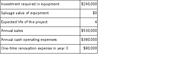 (Appendix 8C)Bosell Corporation has provided the following information concerning a capital budgeting project: The income tax rate is 30%.The after-tax discount rate is 14%.The company uses straight-line depreciation on all equipment;the annual depreciation expense will be $60, 000.Assume cash flows occur at the end of the year except for the initial investments.The company takes income taxes into account in its capital budgeting. The net present value of the project is closest to: