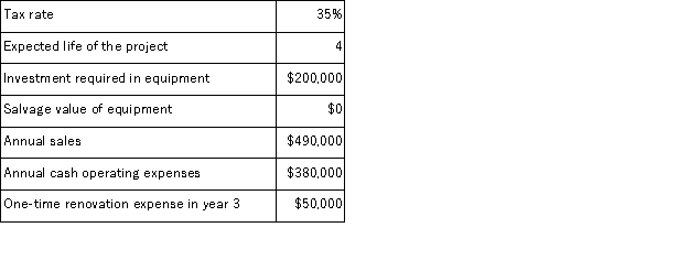 (Appendix 8C)Broxterman Corporation has provided the following information concerning a capital budgeting project: The company uses straight-line depreciation on all equipment. The total cash flow net of income taxes in year 3 is: