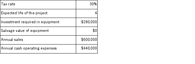 (Appendix 8C)Onorato Corporation has provided the following information concerning a capital budgeting project: The company uses straight-line depreciation on all equipment. The total cash flow net of income taxes in year 2 is: