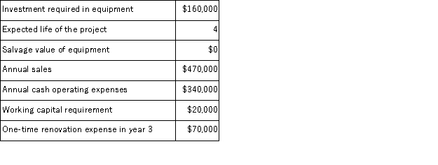 (Appendix 8C)Pont Corporation has provided the following information concerning a capital budgeting project: The company's income tax rate is 30% and its after-tax discount rate is 10%.The working capital would be required immediately and would be released for use elsewhere at the end of the project.The company uses straight-line depreciation on all equipment.Assume cash flows occur at the end of the year except for the initial investments.The company takes income taxes into account in its capital budgeting. The total cash flow net of income taxes in year 2 is: