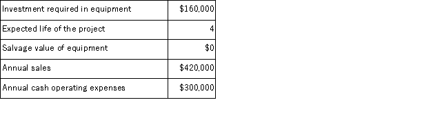 (Appendix 8C)Voelkel Corporation has provided the following information concerning a capital budgeting project: The company's income tax rate is 30% and its after-tax discount rate is 7%.The company uses straight-line depreciation on all equipment.Assume cash flows occur at the end of the year except for the initial investments.The company takes income taxes into account in its capital budgeting. The net present value of the entire project is closest to:
