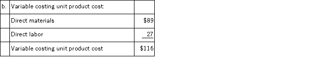 a.Under super-variable costing, the unit product cost is just the direct materials cost of $89 per unit.      