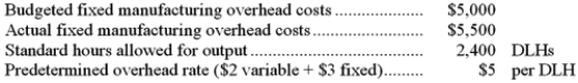 <strong>Jaune Company uses a standard cost system in which it applies manufacturing overhead to units of product on the basis of standard direct labor-hours (DLHs). The following data pertain to last month's operations: The fixed manufacturing overhead budget variance is:</strong> A)$500 U B)$500 F C)$2,200 U D)$1,700 U