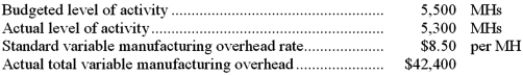 Millonzi Corporation has a standard cost system in which it applies manufacturing overhead to products on the basis of standard machine-hours (MHs). The company has provided the following data for the most recent month:   What was the variable overhead rate variance for the month?