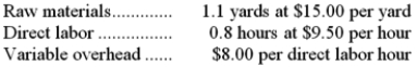 Thompson Company uses a standard cost system for its single product. The following data are available: Actual experience for the current year: Standards per unit of product: Required: Compute the following variances for raw materials, direct labor, and variable overhead, assuming that the price variance for materials is recognized at point of purchase: a. Direct materials price variance. b. Direct materials quantity variance. c. Direct labor rate variance. d. Direct labor efficiency variance. e. Variable overhead rate variance. f. Variable overhead efficiency variance.