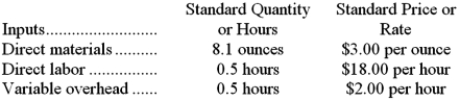 Leerar Corporation makes a product with the following standard costs: In December the company produced 4,200 units using 34,870 ounces of the direct material and 1,900 direct labor-hours. During the month, the company purchased 39,700 ounces of the direct material at a total cost of $111,160. The actual direct labor cost for the month was $35,530 and the actual variable overhead cost was $3,990. The company applies variable overhead on the basis of direct labor-hours. The direct materials purchases variance is computed when the materials are purchased. Required: a. Compute the materials quantity variance. b. Compute the materials price variance. c. Compute the labor efficiency variance. d. Compute the direct labor rate variance. e. Compute the variable overhead efficiency variance. f. Compute the variable overhead rate variance.
