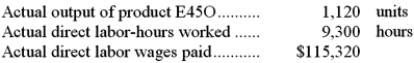The following direct labor standards have been established for product E45O: The following data pertain to last month's operations: Required: a. What was the labor rate variance for the month? b. What was the labor efficiency variance for the month?