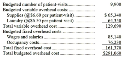 <strong>Gummer Hospital bases its budgets on patient-visits. The hospital's static budget for February appears below: The total overhead cost at an activity level of 10,800 patient-visits per month should be:</strong> A)$317,520 B)$303,810 C)$291,060 D)$302,850