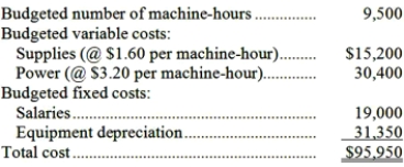 Clines Corporation bases its budgets on machine-hours. The company's static planning budget for November appears below: Required: Prepare a flexible budget for 9,800 machine-hours per month.