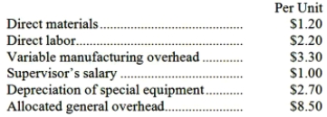 <strong>Part I51 is used in one of Pries Corporation's products. The company makes 18,000 units of this part each year. The company's Accounting Department reports the following costs of producing the part at this level of activity: An outside supplier has offered to produce this part and sell it to the company for $15.80 each. If this offer is accepted, the supervisor's salary and all of the variable costs, including direct labor, can be avoided. The special equipment used to make the part was purchased many years ago and has no salvage value or other use. The allocated general overhead represents fixed costs of the entire company. If the outside supplier's offer were accepted, only $26,000 of these allocated general overhead costs would be avoided. If management decides to buy part I51 from the outside supplier rather than to continue making the part, what would be the annual impact on the company's overall net operating income?</strong> A)Net operating income would decline by $81,800 per year. B)Net operating income would decline by $55,800 per year. C)Net operating income would decline by $119,800 per year. D)Net operating income would decline by $29,800 per year.