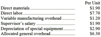 Ethridge Corporation is presently making part H25 that is used in one of its products. A total of 9,000 units of this part are produced and used every year. The company's Accounting Department reports the following costs of producing the part at this level of activity: An outside supplier has offered to make and sell the part to the company for $15.40 each. If this offer is accepted, the supervisor's salary and all of the variable costs can be avoided. The special equipment used to make the part was purchased many years ago and has no salvage value or other use. The allocated general overhead represents fixed costs of the entire company, none of which would be avoided if the part were purchased instead of produced internally. If management decides to buy part H25 from the outside supplier rather than to continue making the part, what would be the annual impact on the company's overall net operating income?